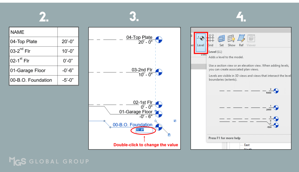 Next Steps - How to Build a REVIT model